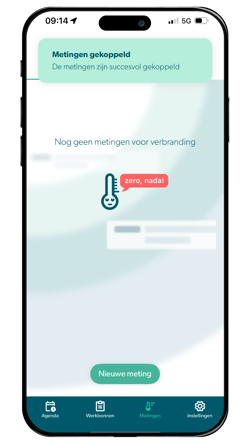Metingengekoppeld